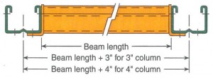 pallet rack now beam length