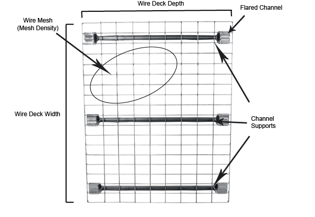 Pallet rack wire deck components