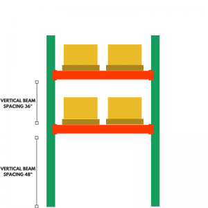 Pallet Rack Frame Capacity